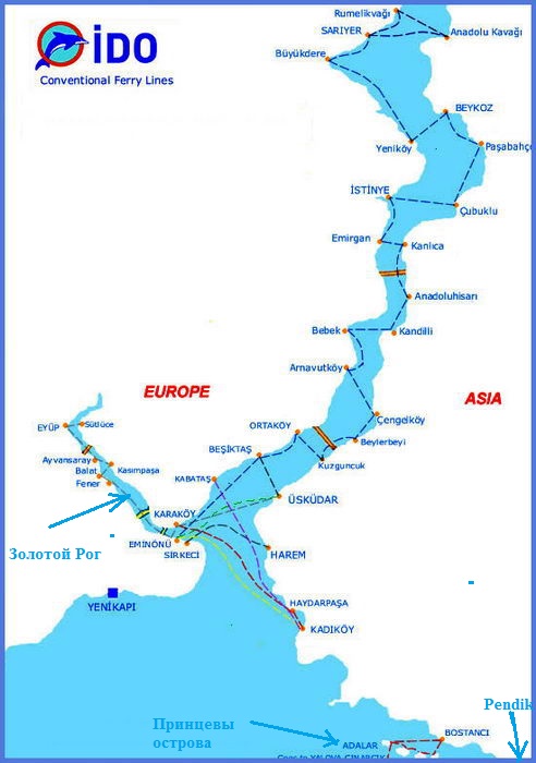 Водный транспорт в Стамбуле