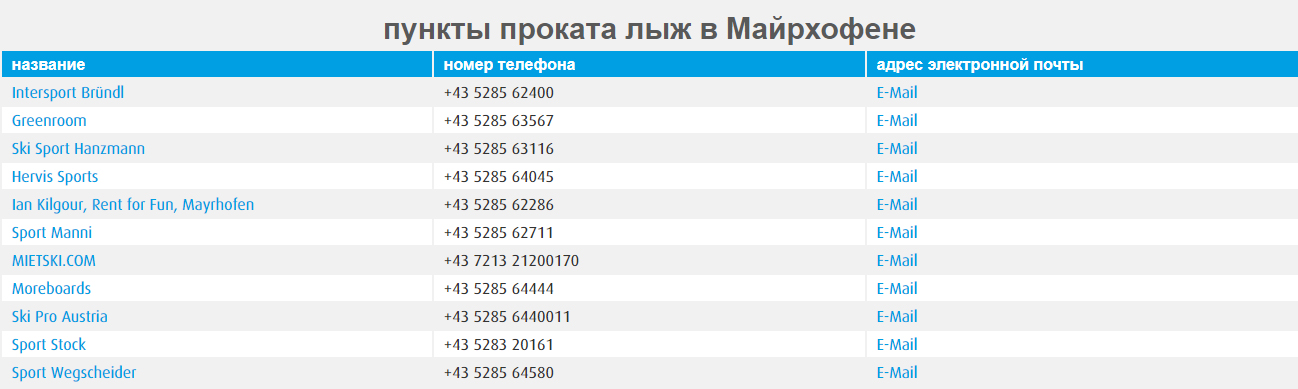 Пункты проката снаряжения в Майрхофене